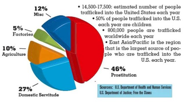Human-trafficking2.jpg