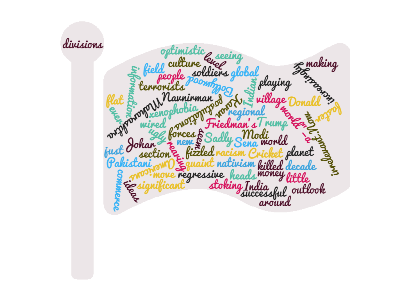 Goon-Enforced Patriotism