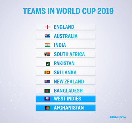 08_18_Sports-Cricket-WorldCup-Teams.jpg