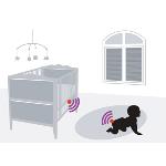 COMING SOON TO YOUR CELLPHONE: “WET DIAPER ALERT”