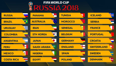 08_18_Sports-Soccer-WorldCup-Teams.jpg